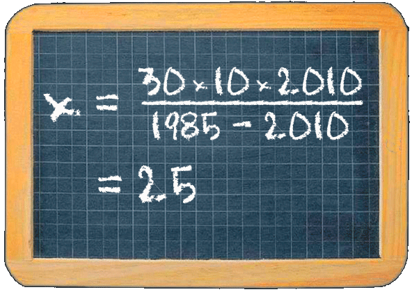25jaehriges Abitreffen